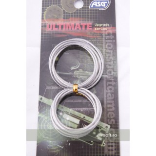 WIRING 2 METRES
