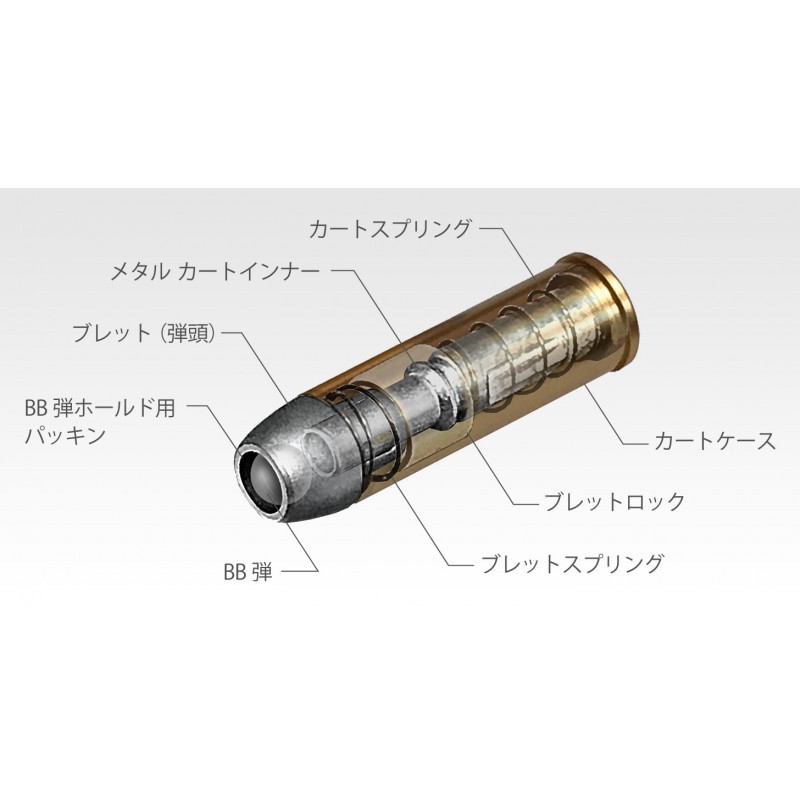 TOKYO MARUI PISTOLA REVOLVER SAA.45 ARTILLERY - 5.5 INCH - A MOLLA - NERO