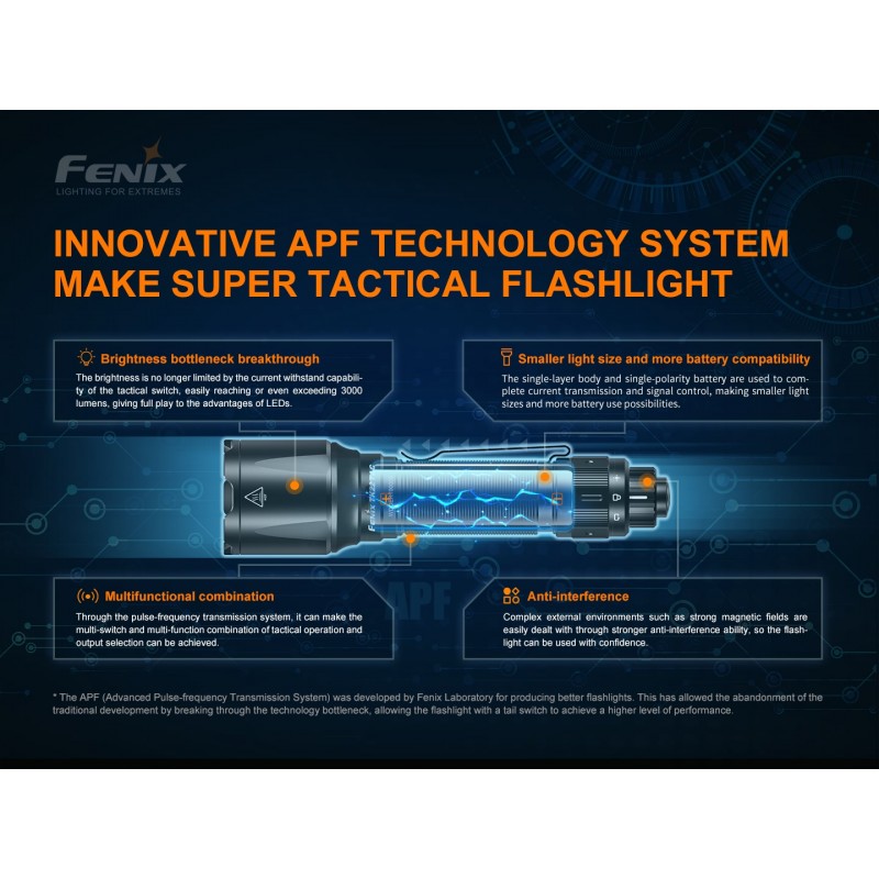 LANTERNA MODEL TK22 TAC LED