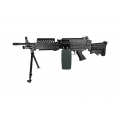 Electric Machine guns