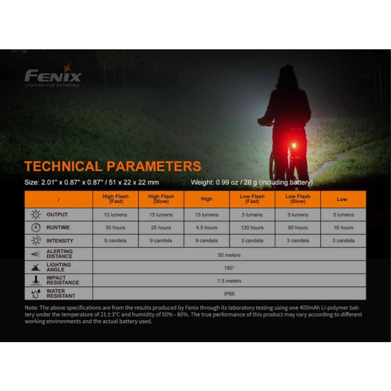FENIX LUCE/TORCIA POSTERIORE RICARICABILE PER BICICLETTA BC05R V2.0