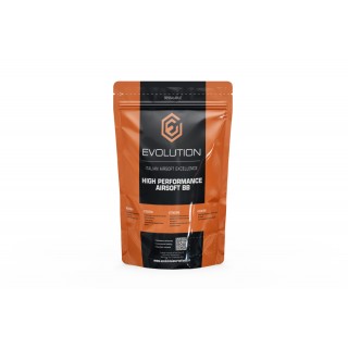 BILE DE 0.20G - HIGH PERFORMANCE - 5000 BUC (1 KG)