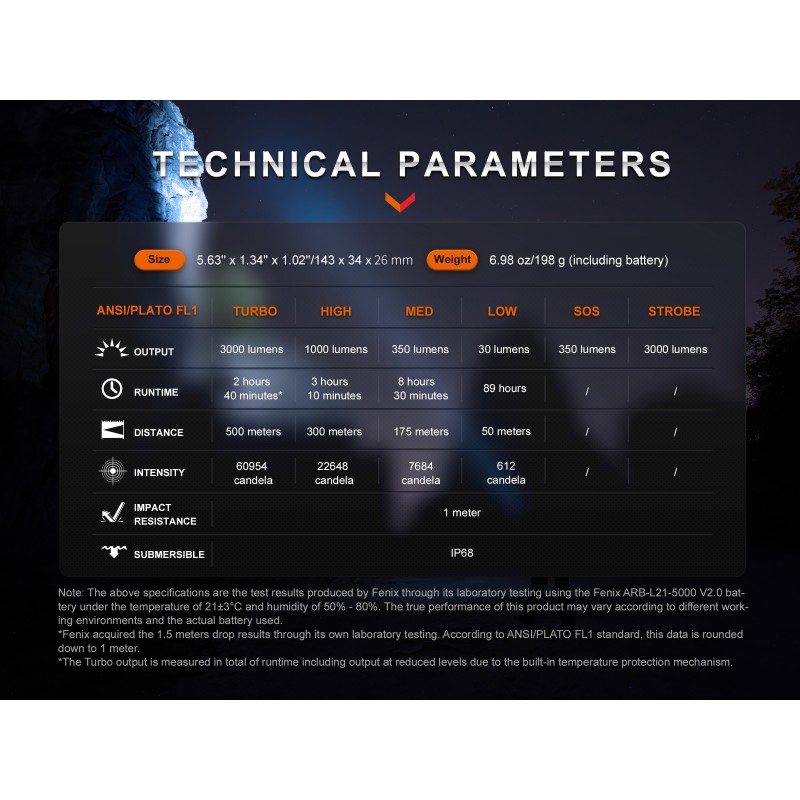 LANTERNA TACTICA PD40R V3.0 LED
