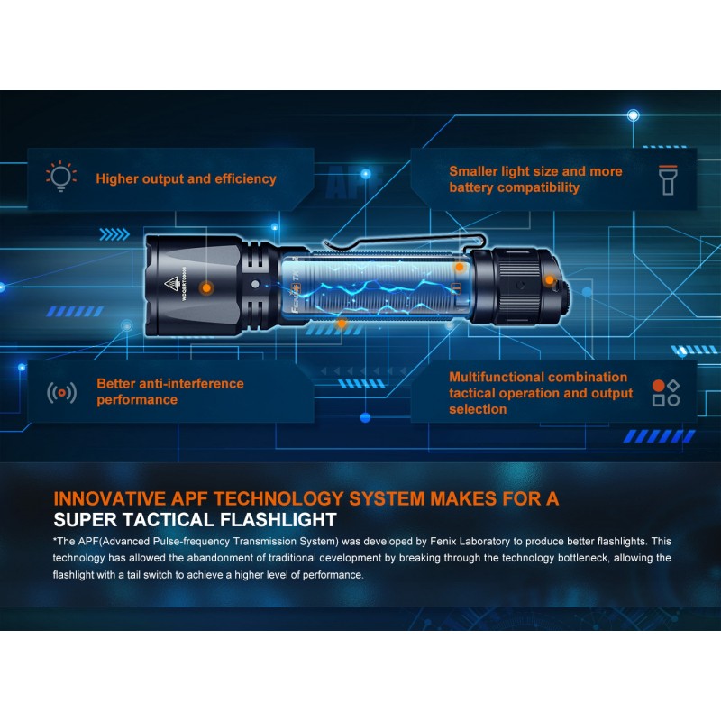 LANTERNA MODEL TK11R