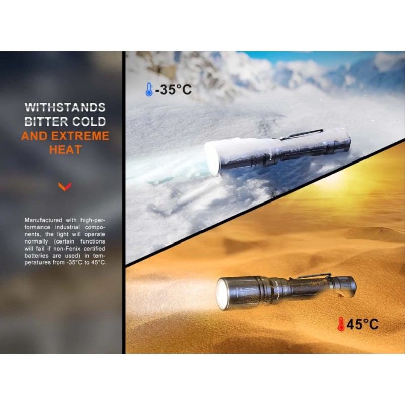 LANTERNA TACTICA HT30R LED CU LASER ALB