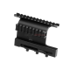 BAZA DE MONTARE MULTI RAIL PENTRU AK