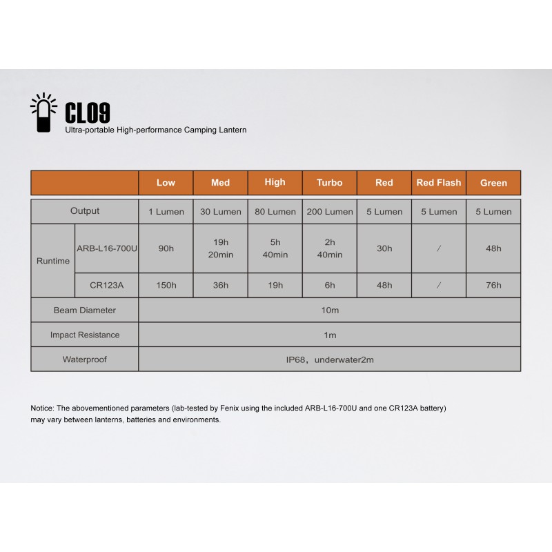 LANTERNA MODEL CL09 - BLACK LANTERNA MODEL CL09 - BLACK
